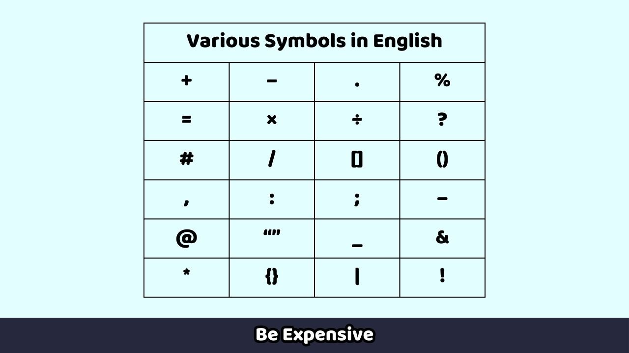 Various Symbols in English + – . % = × ÷ ? # / [] () "," : ";" – @ “” _ & * {} "|" ! Be Expensive