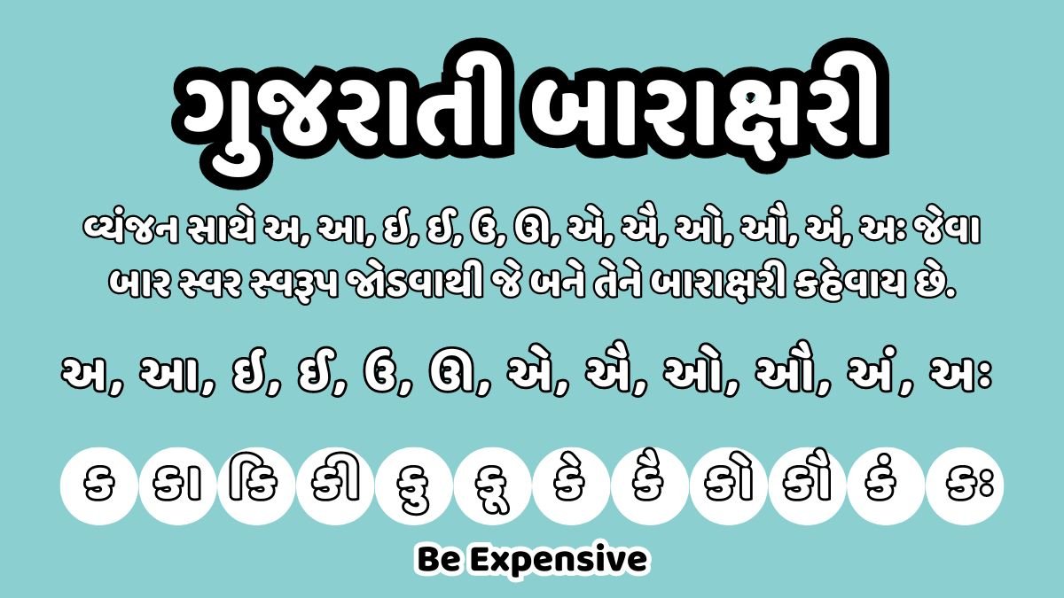 Barakshari in Gujarati | Barakhadi Gujarati | બારાક્ષરી | Barakshari Gujarati | ક થી જ્ઞ સુધી ગુજરાતી બારાક્ષરી