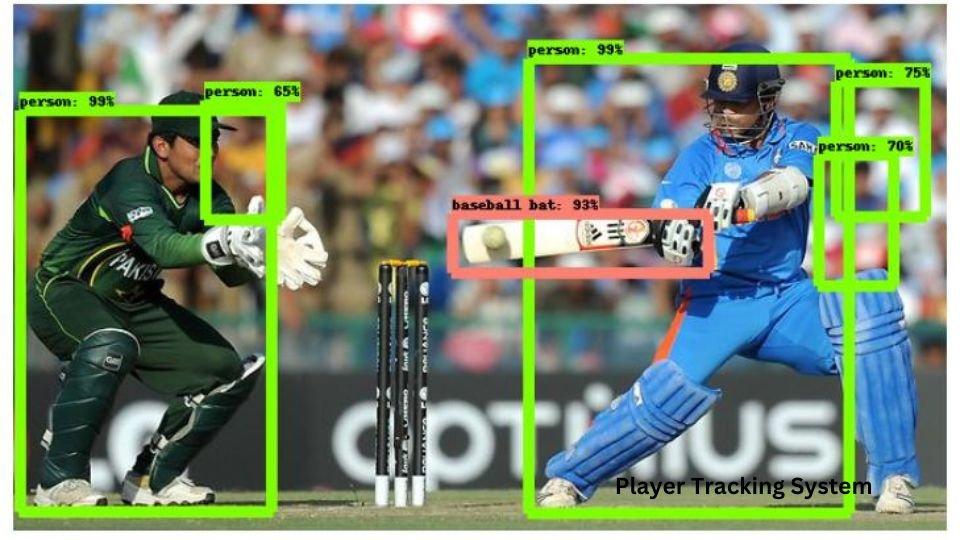 Player Tracking System