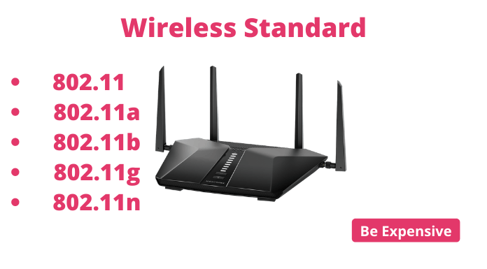 Wireless standard IEEE Hindi