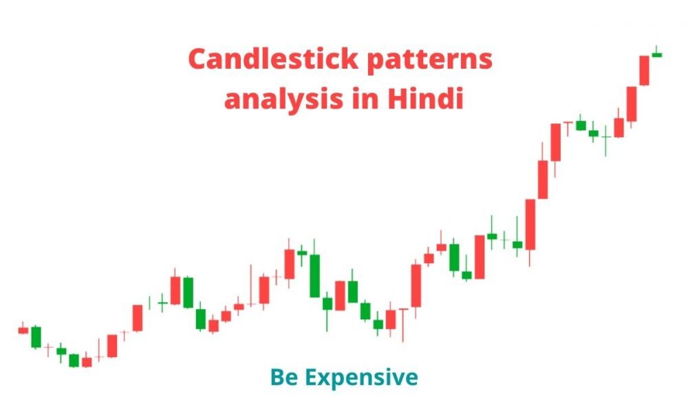 Candlestick pattern in Hindi | Analysis | chart | PDF - Be Expensive