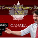 $628 Canada Grocery Rebate 2025: Eligibility and Payment Dates Confirmed
